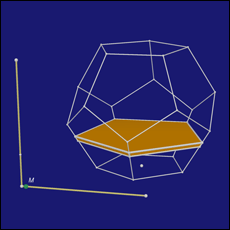 Sections of a regular dodecahedron